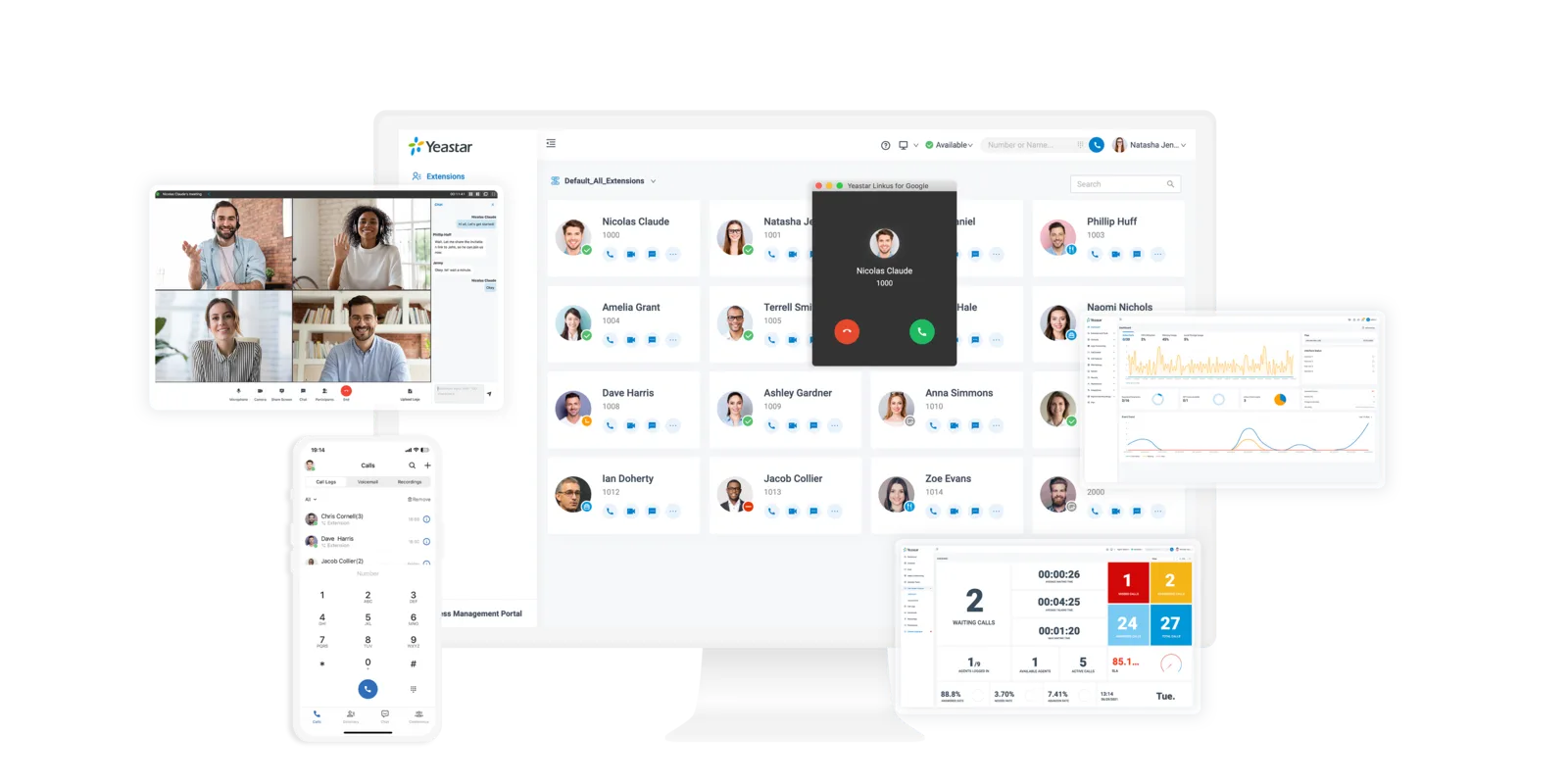 Yeastar P-Series management, communications and analytics interfaces